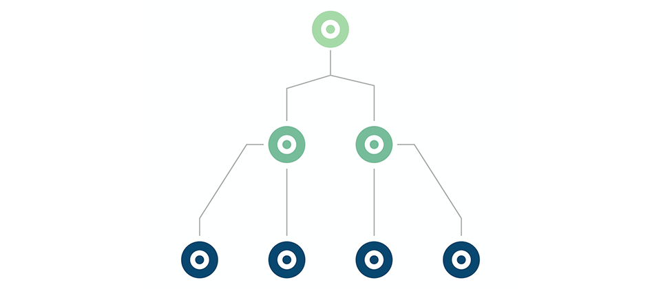 Binary search tree