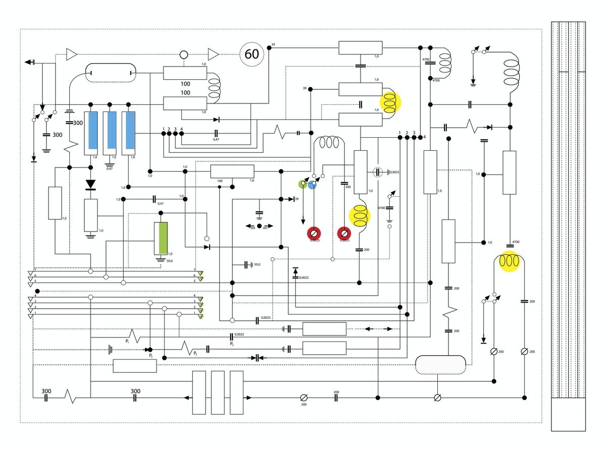 Connected components