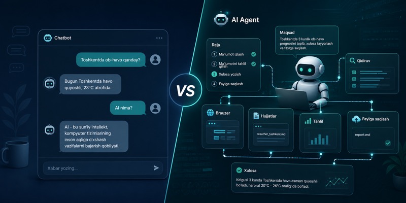 AI agent va oddiy chatbot farqini ko'rsatuvchi hero image