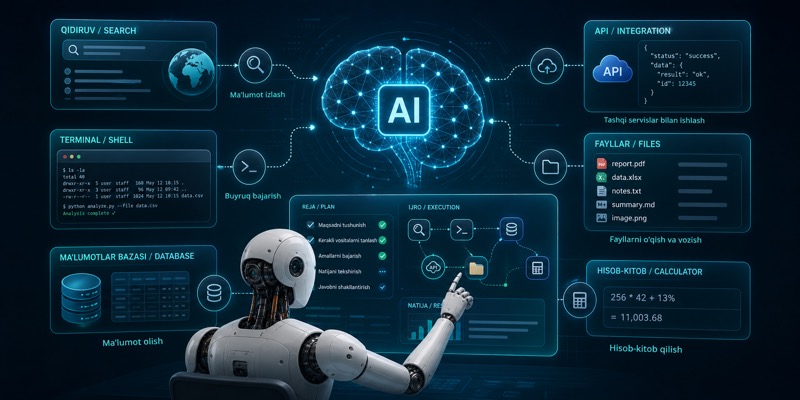 AI tool use orqali qidiruv, API, fayl va hisob-kitob ishlashini ko‘rsatuvchi hero image